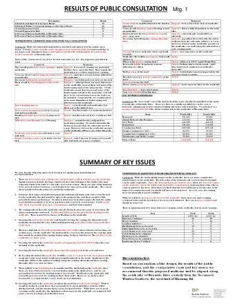 RESULTS OF PUBLIC CONSULTATION  Mtg. 1  De sc r  iption  R  e sult  Comme nt  R  e sponse  Atte nde