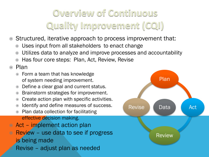 overview of continuous