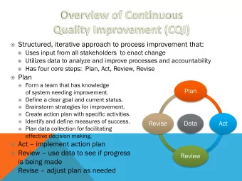 Overview of Continuous  Quality Improvement (CQI)  Structured, iterative approach to process