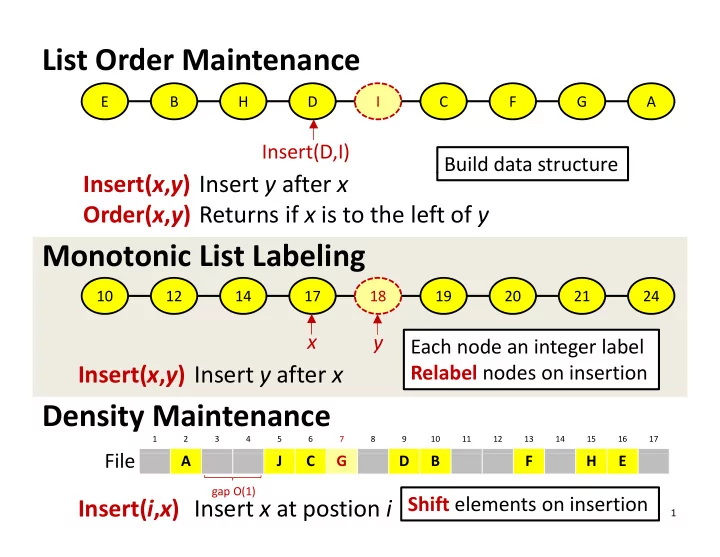list order maintenance