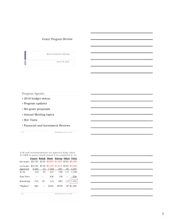 1  Impact Plan - Entrepreneurship  STRATEGIES  IMMEDIATE OUTCOMES  INTERMEDIATE OUTCOMES  INTENDED