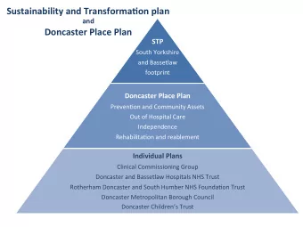 Sustainability  and  Transforma8on  plan    and      Doncaster  Place  Plan