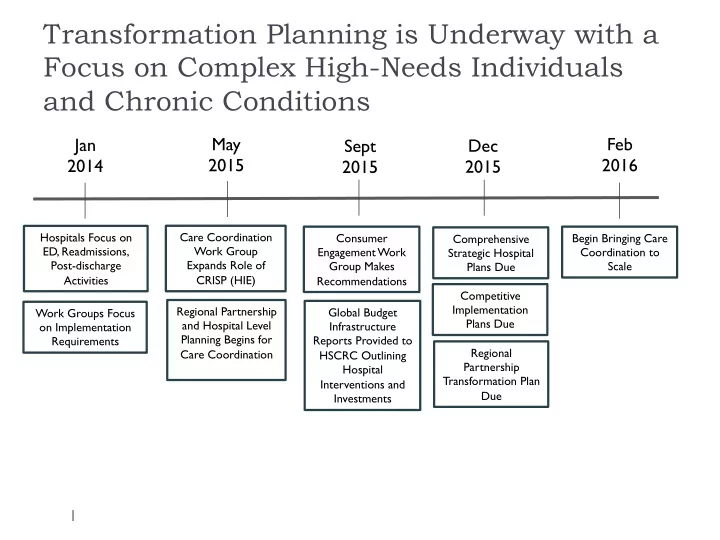 transformation planning is underway with a focus on