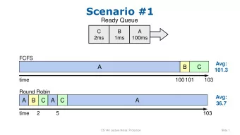 Scenario #1  Ready Queue  C  B  A  2ms  1ms  100ms  FCFS  Avg:  A  B  C  101.3  time  100 101  103