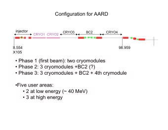 Configuration for AARD  injector  CRYO3  BC2  CRYO4  CRYO1  CRYO2  8.554  98.959  X105   Phase 1