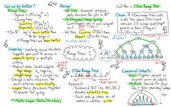 6 I \ No .co/-ptsreporteds . 440*1  &amp; . . :  6  '  Layering . .  IQ  &quot;  &quot;  * :*