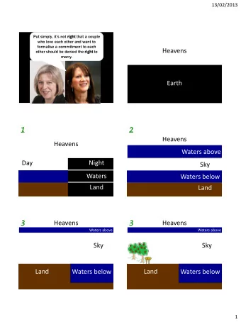 Day  Night  Sky  Waters  Waters below  Land  Land  3  3  Heavens  Heavens  Waters above  Waters