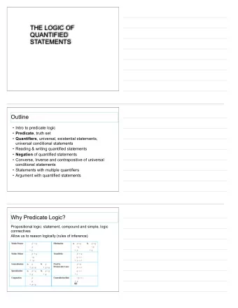 THE LOGIC OF  QUANTIFIED  STATEMENTS  Outline   Intro to predicate logic  Predicate , truth