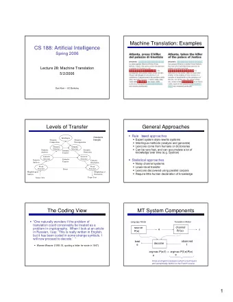 Machine Translation: Examples  CS 188: Artificial Intelligence  Spring 2006  Lecture 28: Machine