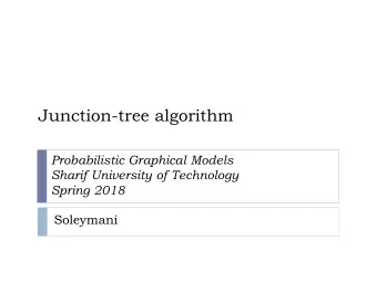 Junction-tree algorithm  Probabilistic Graphical Models  Sharif University of Technology  Spring