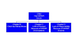 C  h  ild  H  a  s  M  H  /M  R  Is  s  u  e  s  C  h  a  p  te  r B  C  h  a  p  te  r C  C  h  a
