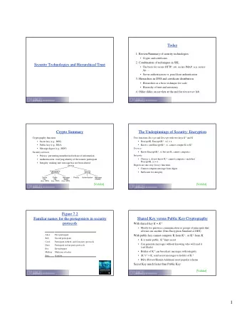 1  Figure 7.3  Figure 7.3  Messages with both Authenticity and Secrecy  Messages with both