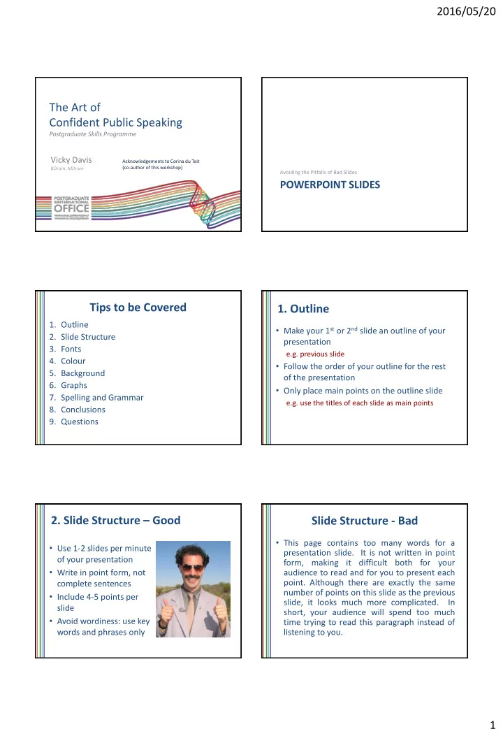 the art of confident public speaking