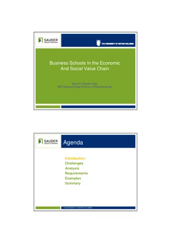 Agenda  Introduction  Challenges  Analysis  Requirements  Examples  Summary  THE UNIVERSITY OF