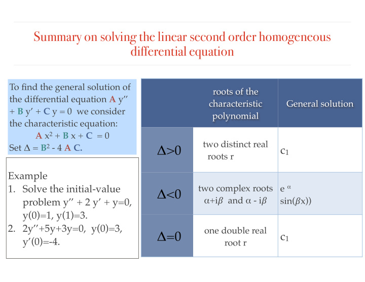 summary on solving the linear second order homogeneous