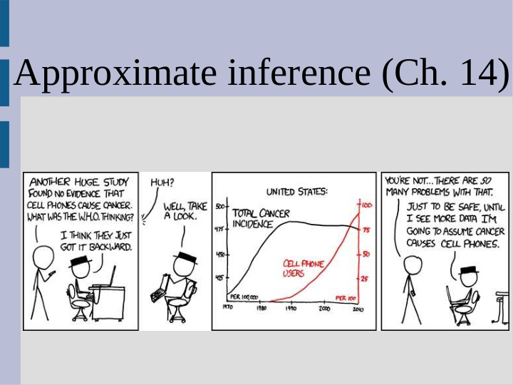 approximate inference ch 14 likelihood weighting