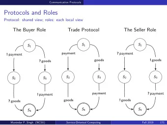 Protocols and Roles  Protocol: shared view; roles: each local view  The Buyer Role  Trade Protocol