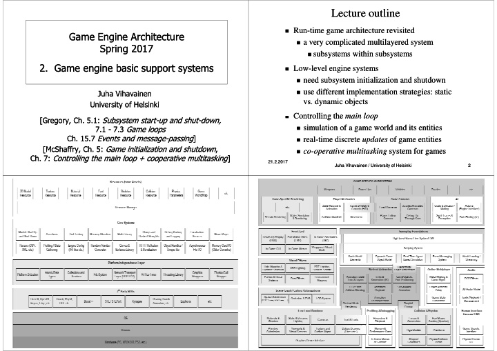 lecture outline lecture outline