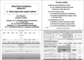 Lecture outline  Lecture outline  Run  Run-time game architecture revisited  time game