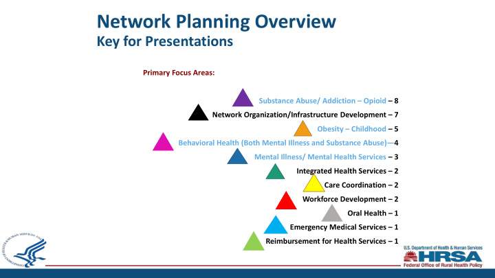 network planning overview