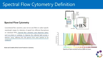 Spectral Flow Cytometry Definition  No  Nola  lan an  and  d Condello  llo (20  2013) Cur  urrent