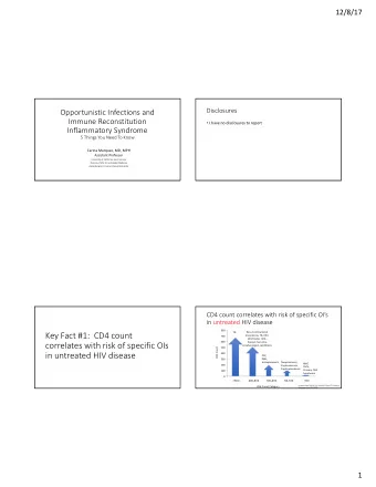 Key Fact #1:  CD4 count  TB  Recurrent bacterial  pneumonia, TB, HSV,  700  VZV/Zoster, NHL,