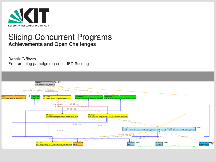 slicing concurrent programs