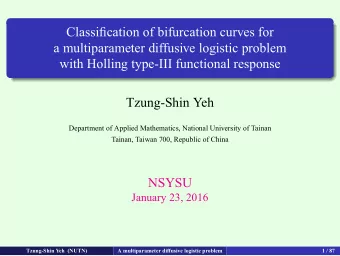 Classication of bifurcation curves for  a multiparameter diffusive logistic problem  with