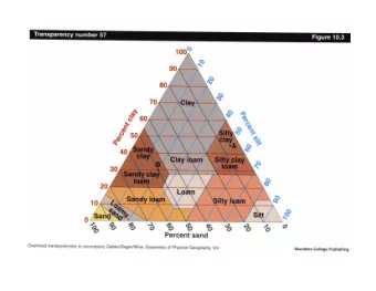Juma, N. 1999. The pedosphere and its dynamics. Salmon Productions, Edmonton,  Alberta, Canada