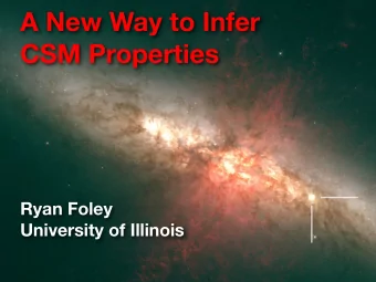 A New Way to Infer  CSM Properties  Ryan Foley  University of Illinois  Single Degenerate  Wind