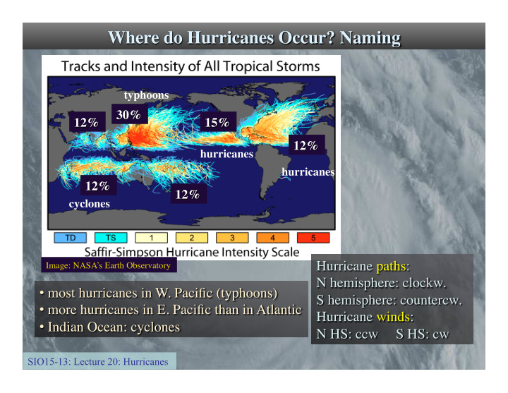 typhoons hurricanes hurricanes cyclones