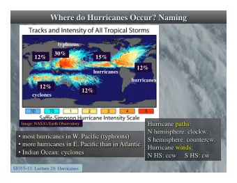 typhoons  hurricanes  hurricanes  cyclones  Image: NASAs Earth Observatory  SIO15-13: Lecture