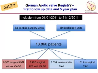 13.860 patients  6.523 surgical AVR  3.462 surgical  2.694 transvascular  1.181 transapical