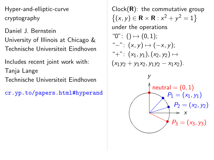 hyper and elliptic curve clock r the commutative group x