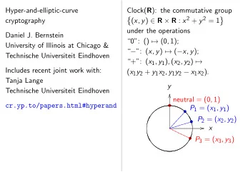 Hyper-and-elliptic-curve Clock( R ): the commutative group ( x; y )  R  R : x 2 + y