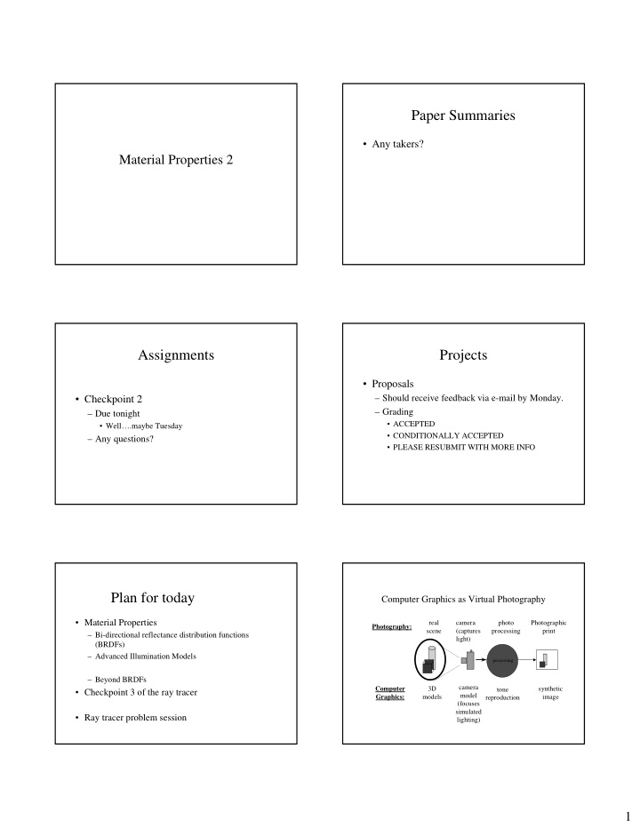 paper summaries