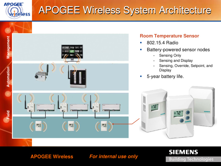 apogee wireless system architecture apogee wireless