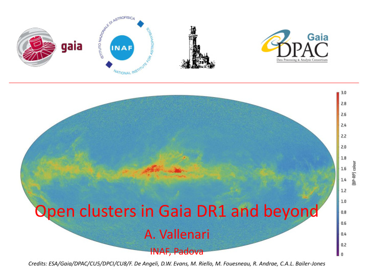 open clusters in gaia dr1 and beyond