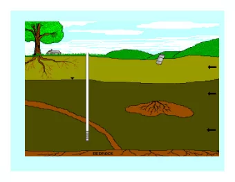 Contaminant Plume related to Site  Condition &amp; Contaminant Source  Precipitation  Landfill or
