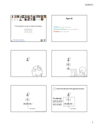 Agenda  Closing the Loop on Data Analysis Smoke Fast Lineage + Interactions  eugenewu.net Precision