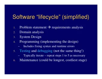 Software   lifecycle  lifecycle   (simplified)  (simplified)  Software Problem