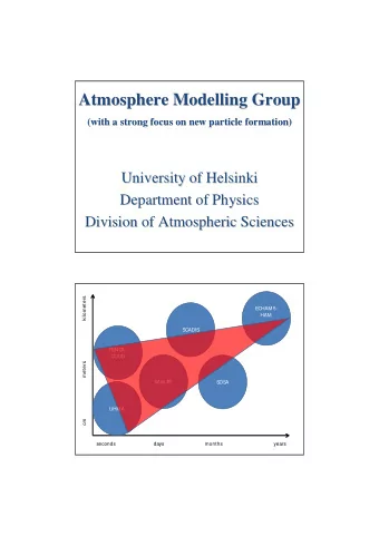 Atmosphere Modelling Group  Atmosphere Modelling Group  (with a strong focus on new particle