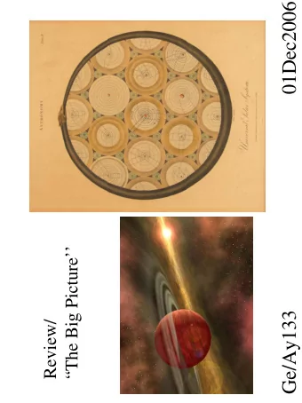 01Dec2006  The Big Picture  Ge/Ay133  Review/  0.05-5 AU region.  Jovian planets