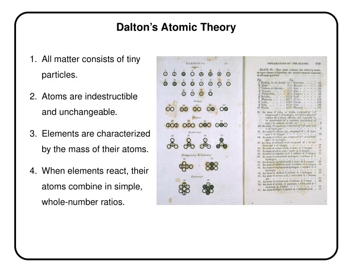 dalton s atomic theory