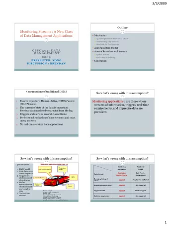 3/3/2009  Outline  Monitoring Streams : A New Class  of Data Management Applications  Motivation