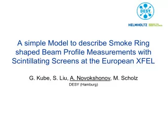 A simple Model to describe Smoke Ring  shaped Beam Profile Measurements with  Scintillating Screens