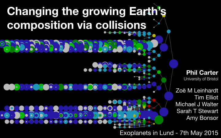 changing the growing earth s composition via collisions