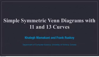 Simple Symmetric Venn Diagrams with  11 and 13 Curves  Khalegh Mamakani and Frank Ruskey