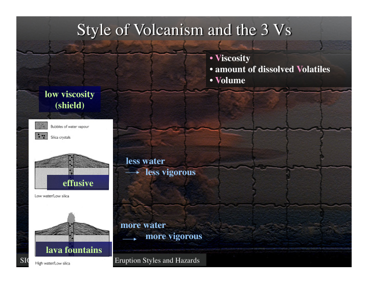 viscosity amount of dissolved volatiles volume low