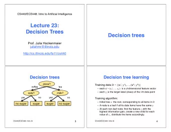 Lecture 23:  Decision Trees  Decision trees  Prof. Julia Hockenmaier